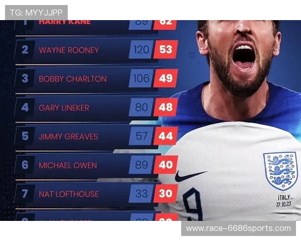 十大十七号球星：巅峰辉煌的足坛传奇